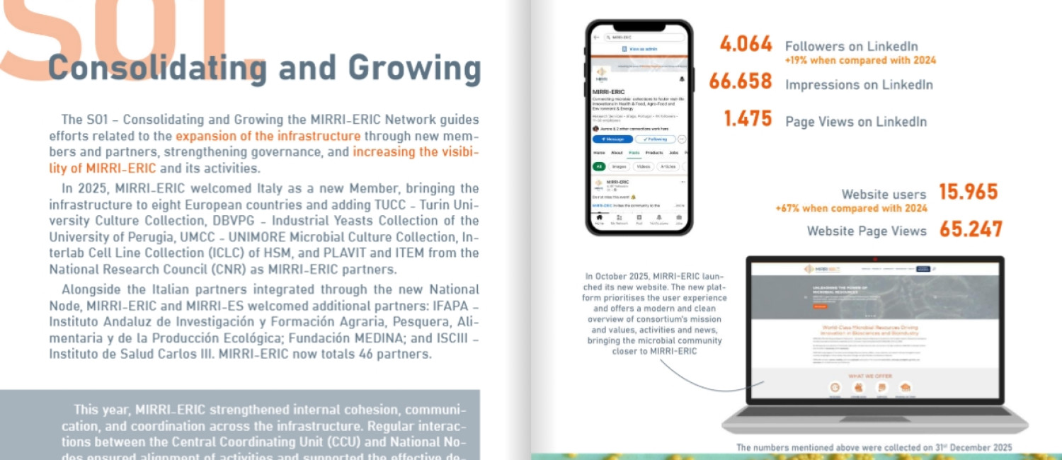 Growth, Impact and Key Achievements: MIRRI-ERIC Presents the 2025 Annual Report