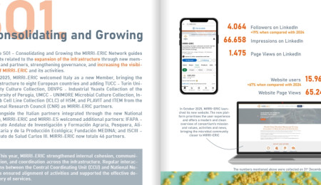 Growth, Impact and Key Achievements: MIRRI-ERIC Presents the 2025 Annual Report