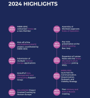 Annual Report Page